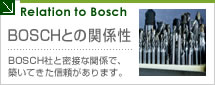 BOCSH�Ȥδط���
